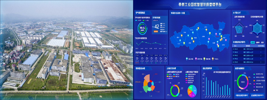奉新智慧環(huán)保工業園區